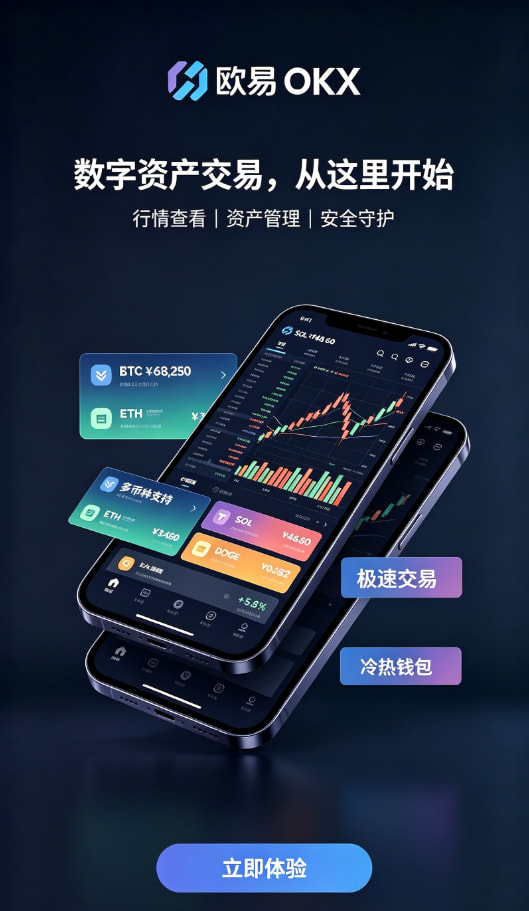 欧交易所APP官方网站行情与撮合原理示意